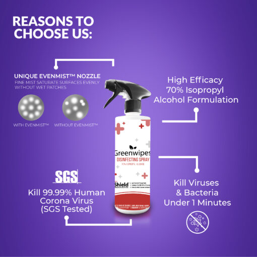 Medical Alcohol spray-03 Greenwipes GShield 70 Alcohol Disinfectant Wipes (200 Sheets)