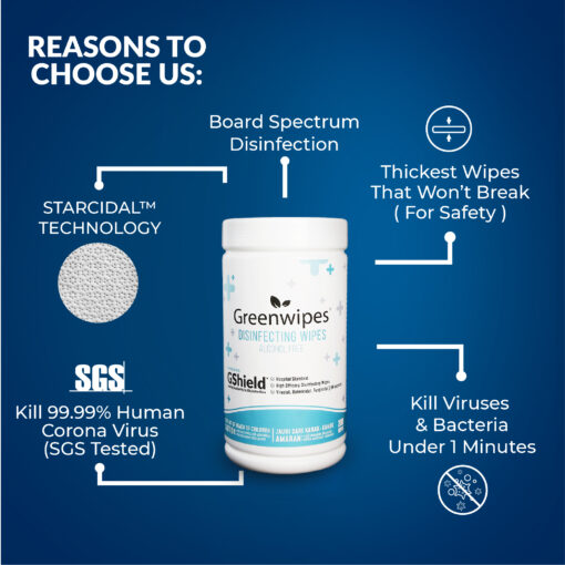 Medical Non Alcohol-03 Greenwipes GShield Alcohol Free Disinfectant Wipes (200 Sheets)