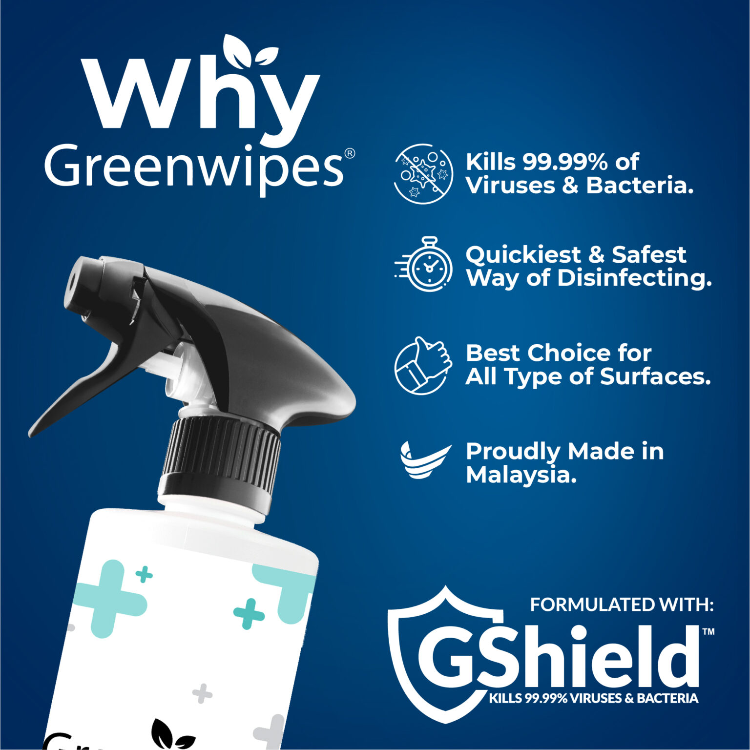 Alcohol Free Disinfectant Wipes Greenwipes® Malaysia