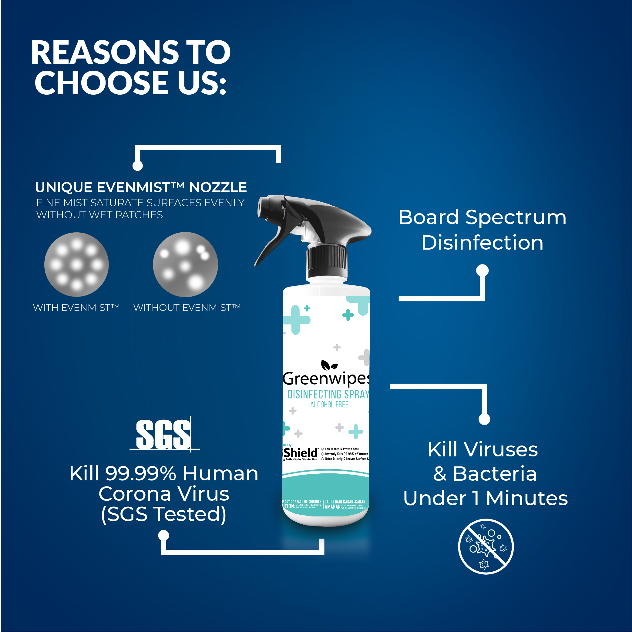 Alcohol Free Disinfectant Wipes Greenwipes® Malaysia