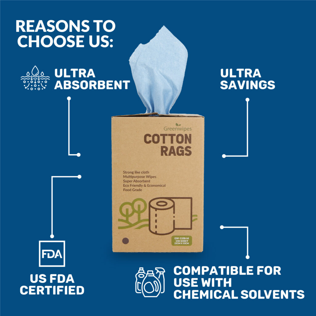 Wopes Rag Greenwipes Cotton Rags 20kg - Kain Buruk Replacement
