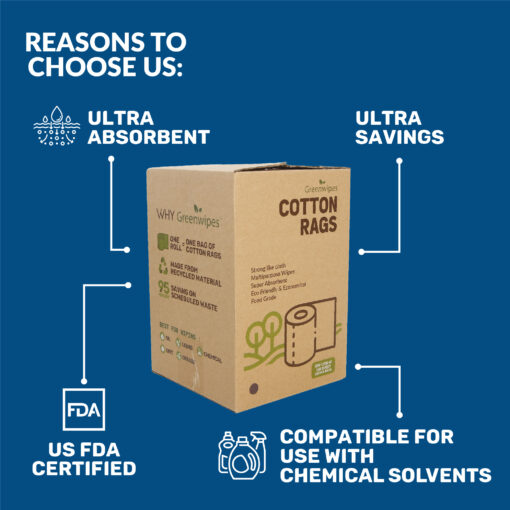 GW1108 shopee-03 GW-1108 Greenwipes Cotton Rags JUMBO