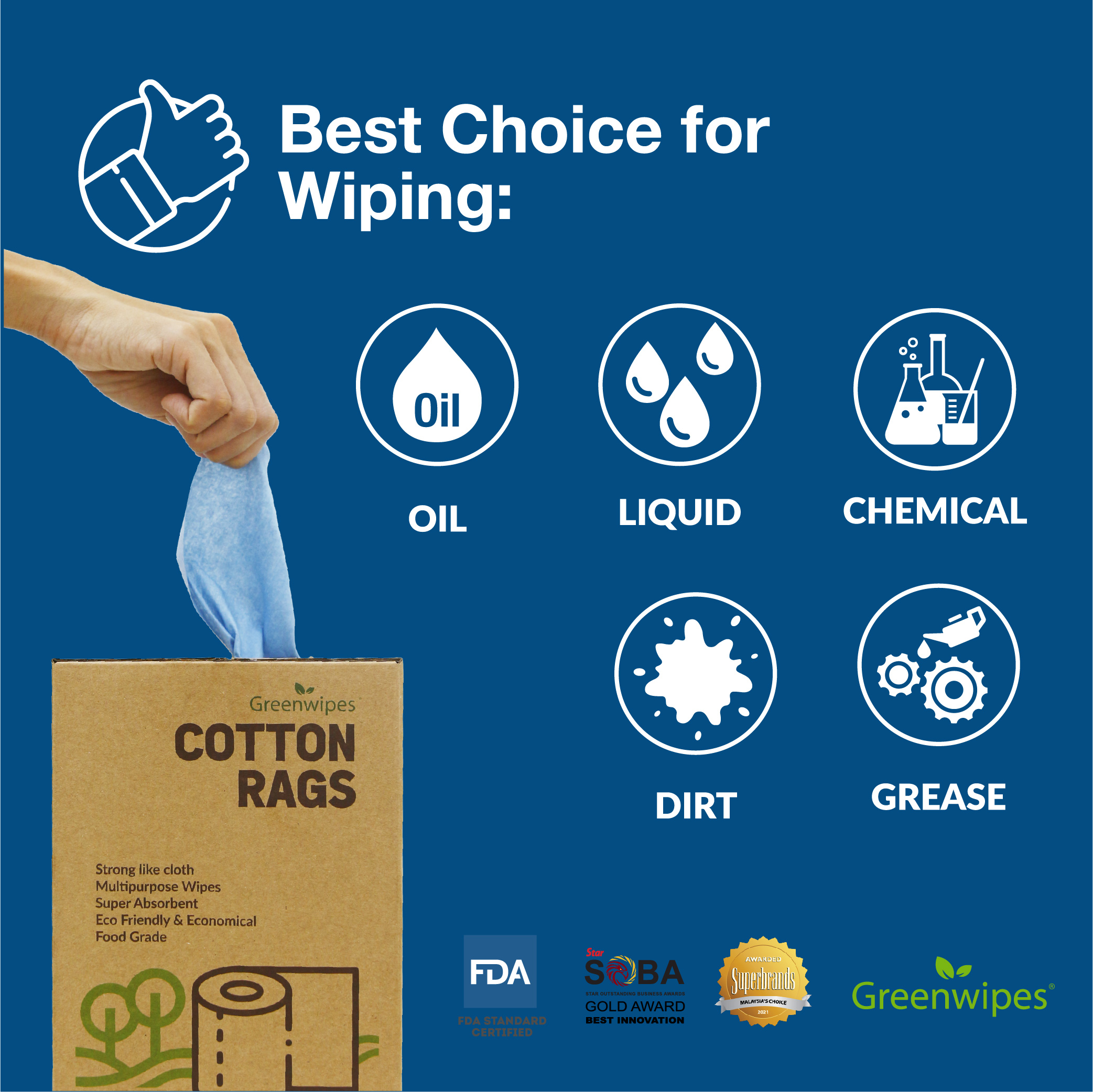 Wopes Rag Greenwipes Cotton Rags 20kg - Kain Buruk Replacement